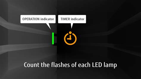 Lights in TIMER <b>operation</b>, and blinks slowly when the timer setting error is detected. . Fujitsu operation light blinking